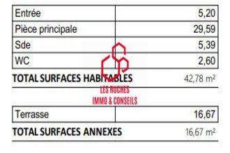 achat appartement mtlhery 91310