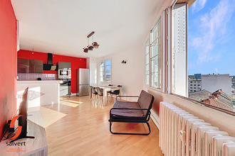 achat appartement mtlucon 03100