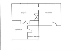 achat appartement mtpellier 34000