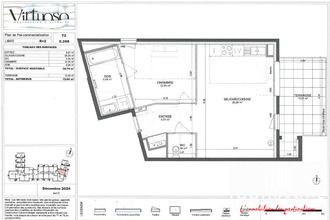 achat appartement mtpellier 34000