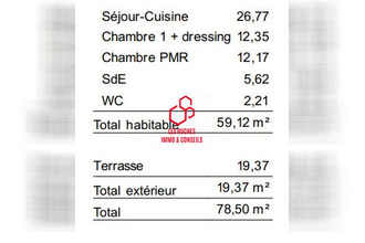 achat appartement mtpellier 34000