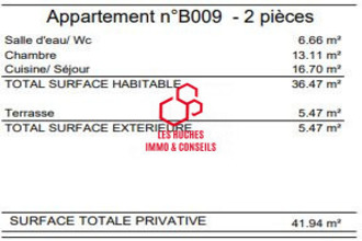 achat appartement mtpellier 34000