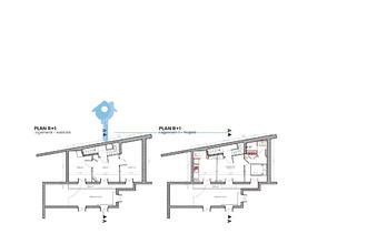 achat appartement mtpellier 34000