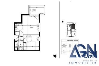 achat appartement mtpellier 34000