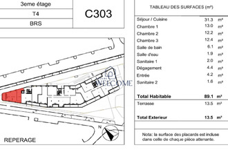 achat appartement mtpellier 34000