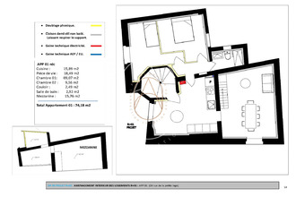 achat appartement mtpellier 34000