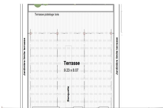 achat appartement mtpellier 34000