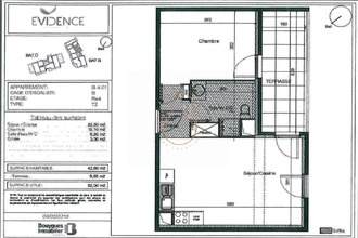 achat appartement mtpellier 34000