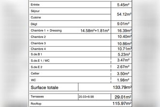 achat appartement mtpellier 34070