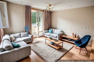 achat appartement mtpellier 34070