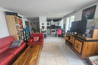 achat appartement mtpellier 34070