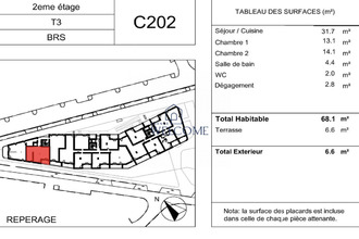 achat appartement mtpellier 34070