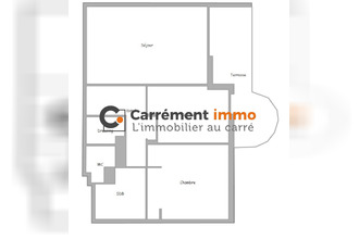 achat appartement mtpellier 34070