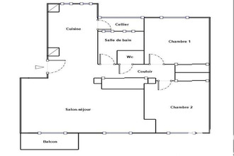 achat appartement mtpellier 34070