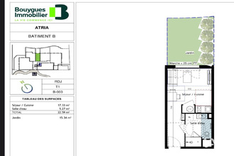 achat appartement mtpellier 34070