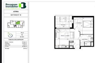 achat appartement mtpellier 34070