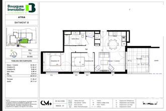 achat appartement mtpellier 34070