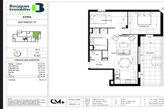 achat appartement mtpellier 34070