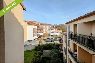 achat appartement mtpellier 34080