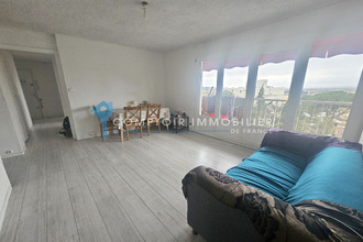 achat appartement mtpellier 34080