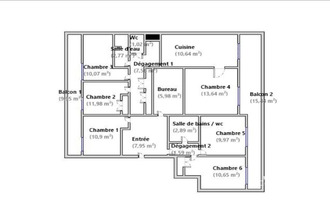 achat appartement mtpellier 34080