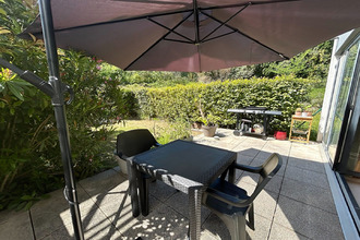 achat appartement mtpellier 34080