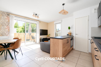 achat appartement mtpellier 34080