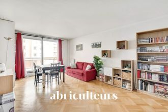 achat appartement mtrouge 92120