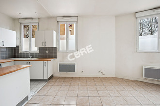 achat appartement mtrouge 92120