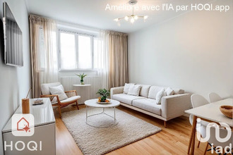 achat appartement mtrouge 92120