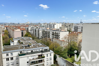 achat appartement mtrouge 92120