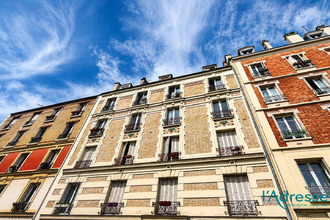 achat appartement mtrouge 92120
