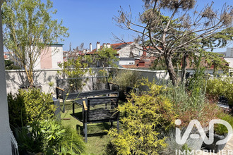 achat appartement mtrouge 92120