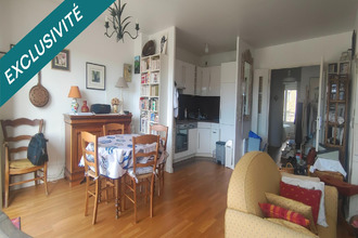 achat appartement mtrouge 92120