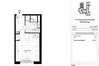 achat appartement mtrouge 92120