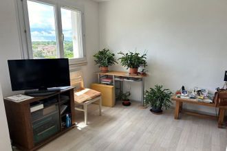 achat appartement muret 31600