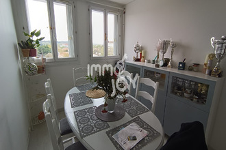 achat appartement muret 31600