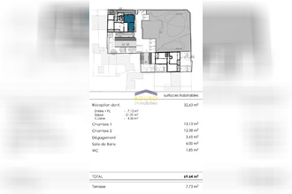 achat appartement nancy 54000