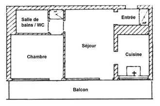 achat appartement nancy 54000
