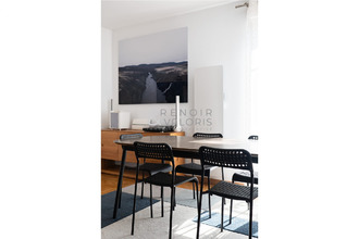 achat appartement nancy 54000