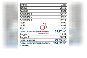 achat appartement nanterre 92000
