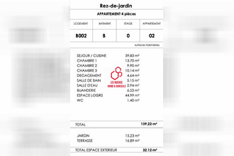 achat appartement nanterre 92000