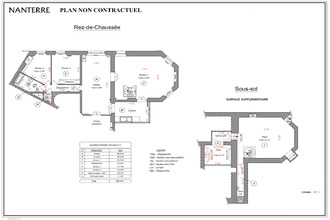 achat appartement nanterre 92000