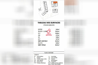 achat appartement nantes 44000