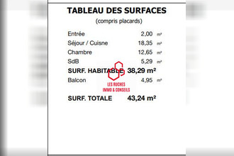 achat appartement nantes 44000