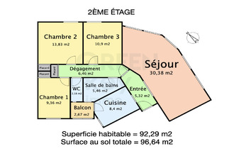 achat appartement nantes 44000