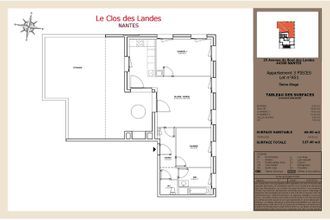 achat appartement nantes 44300
