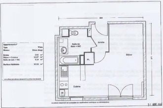 achat appartement nantes 44300