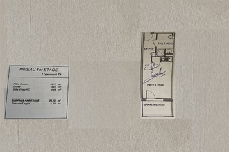 achat appartement narbonne 11100