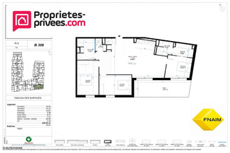 achat appartement narbonne 11100